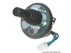 Pannello di comando doppio